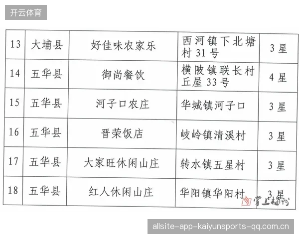 梅州客家快速渗透带来高压节奏变化